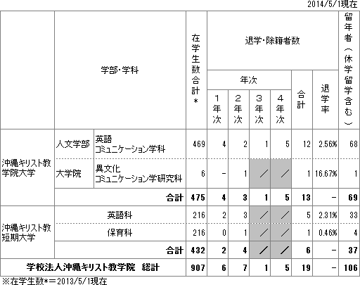 gaku_uchiwake_2013