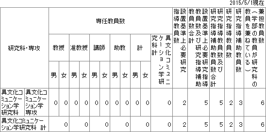 kousei_2015_grad