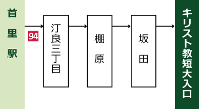 首里駅より