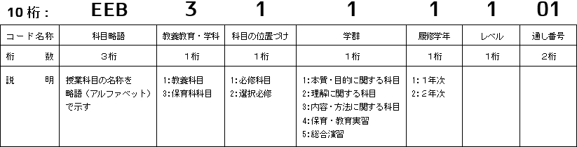 2019_c-numbering_hoiku